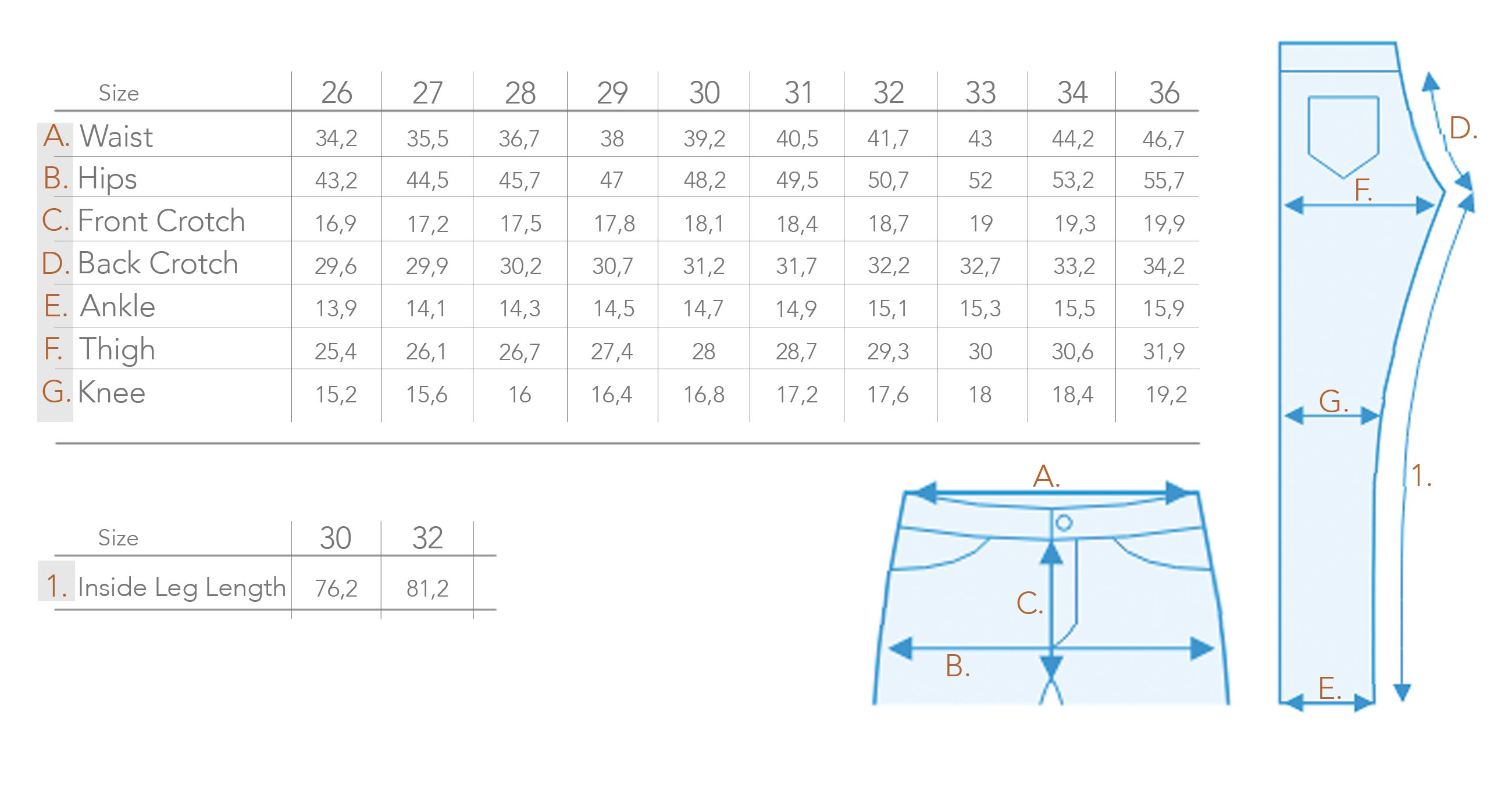 Size Guide Ance Jeans Woman